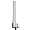 2.4 GHz DPU 系列全向天线