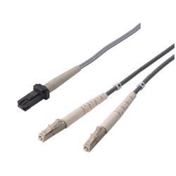 OM1 62.5/125多模低烟无卤光缆，MTRJ/双芯LC，3米的图片