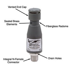 2.4 GHz 2 dBi全向天线 - N型母头连接器的图片