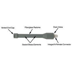 2.4 GHz 4 dBi全向天线 - N型母头连接器的图片