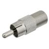 75 Ohm F Female to 75 Ohm RCA Plug Adapter的图片
