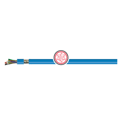 Multi-Conductor Flexible Control Cables